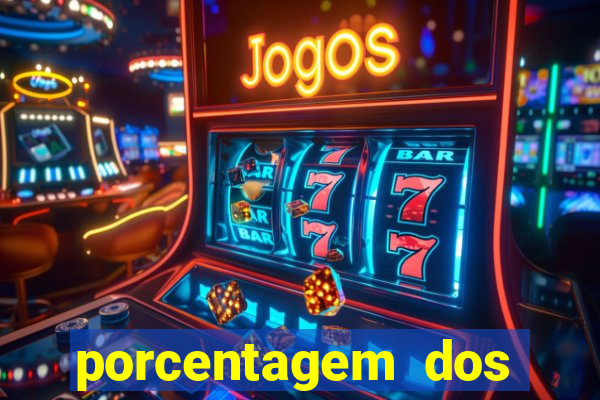 porcentagem dos slots pragmatic